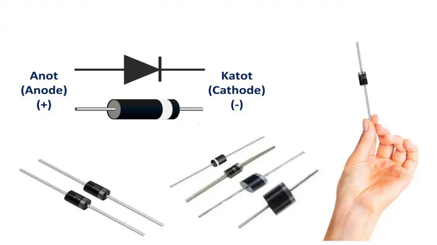 Diyot Nedir? Ne İşe Yarar?